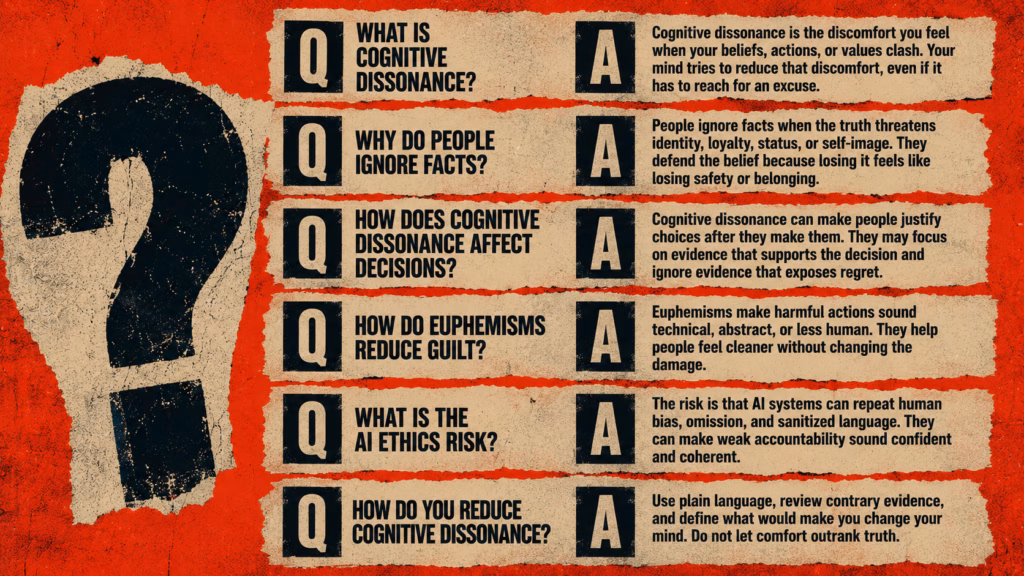 FAQ poster on cognitive dissonance, denial, facts, euphemisms, AI ethics, and accountability.